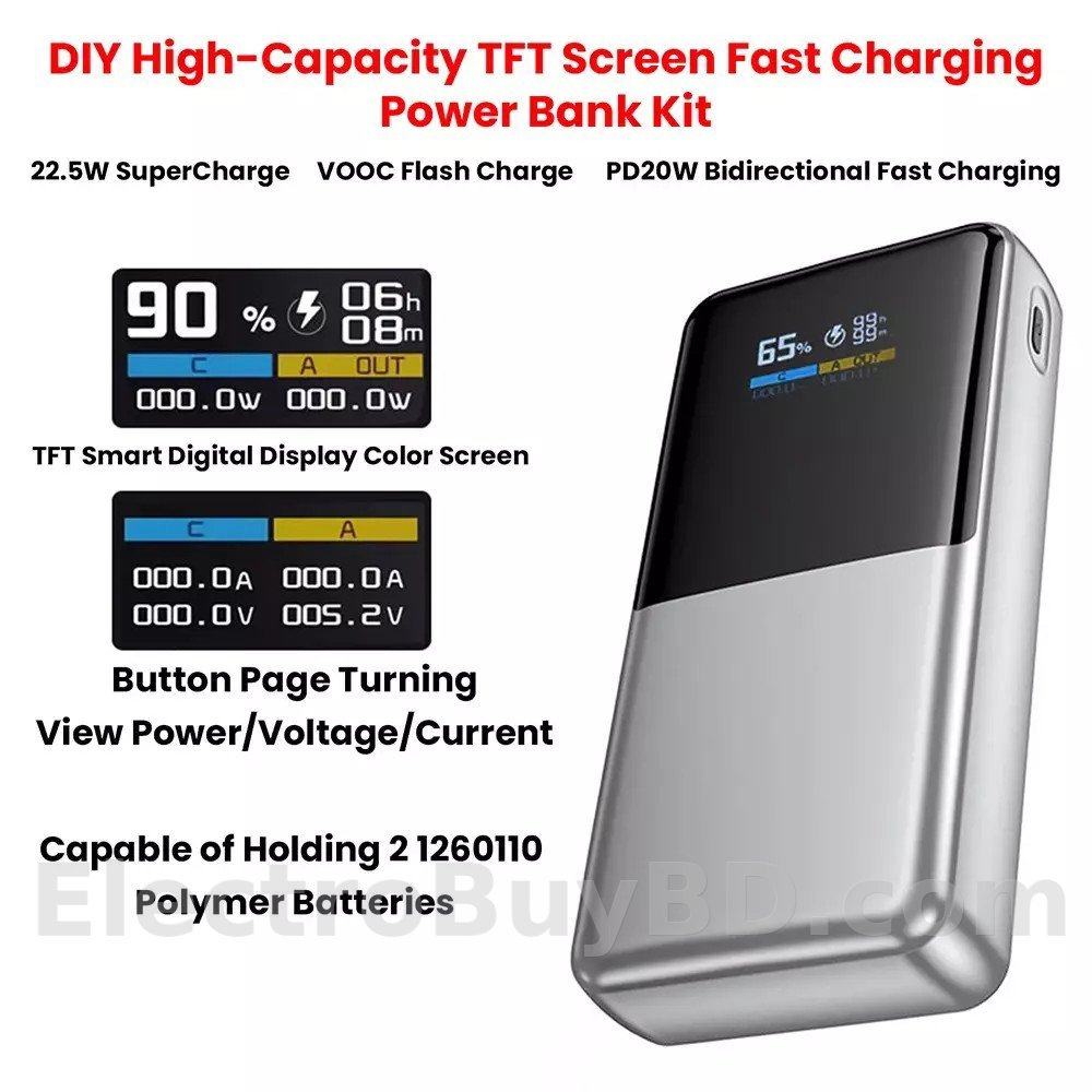 Bigmax Premium Segment 20000mah Power Bank Case With TFT Display 25W (without battery)