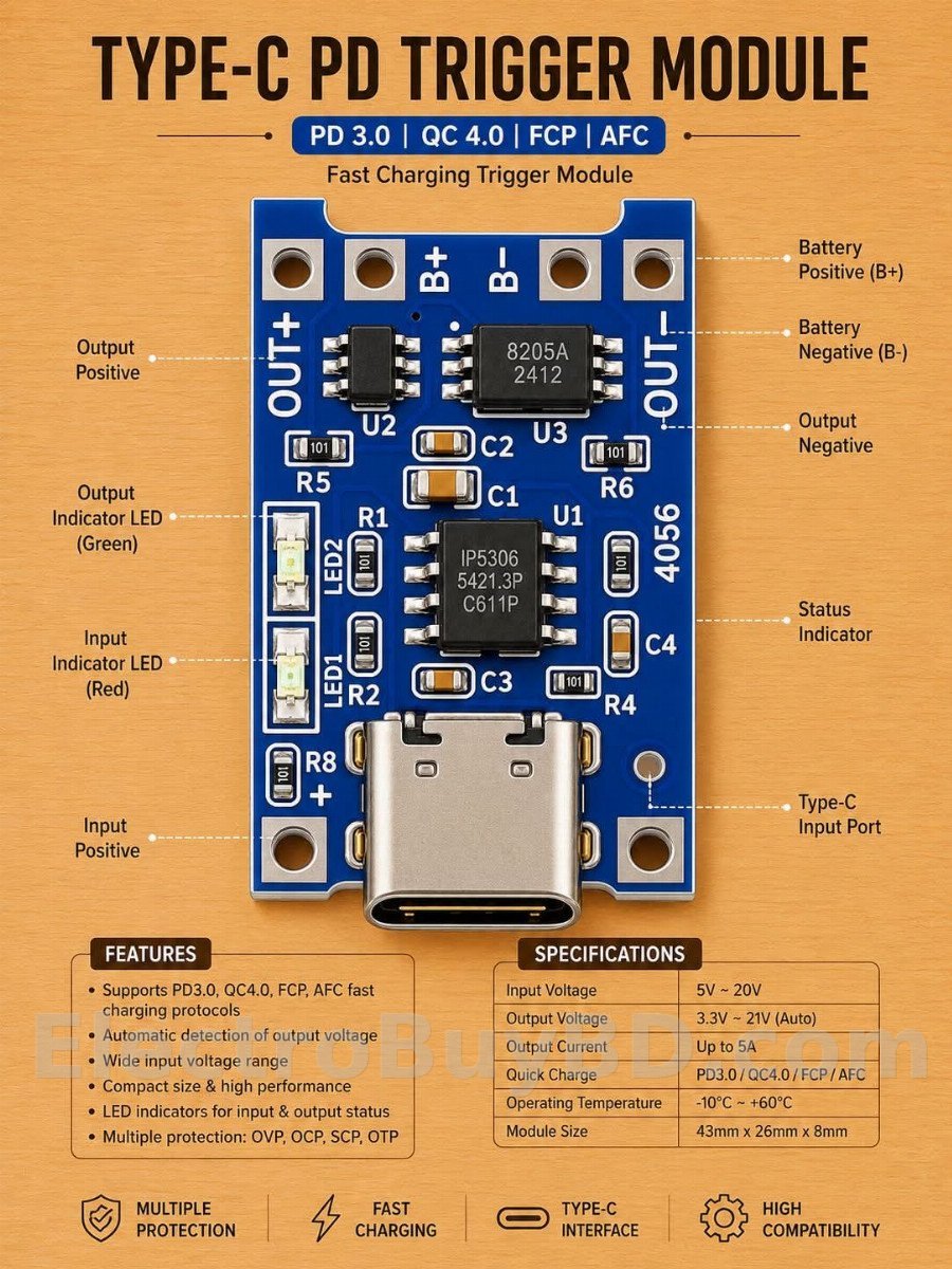 TP4056 Lithium Battery Charger With Protection C-Type